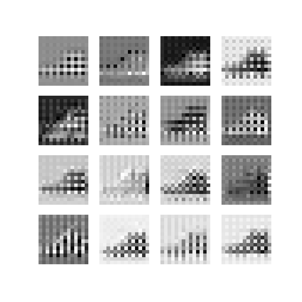 PyTorch Autoencoder Upsample Output